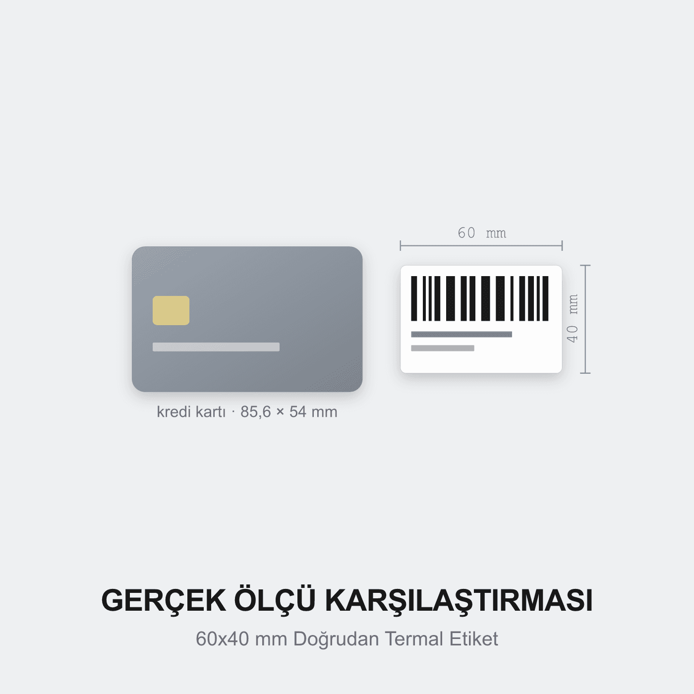 60x40 mm Doğrudan Termal Etiket kredi kartı ile gerçek ölçü karşılaştırması — Pinkontin Barkod Sistemleri