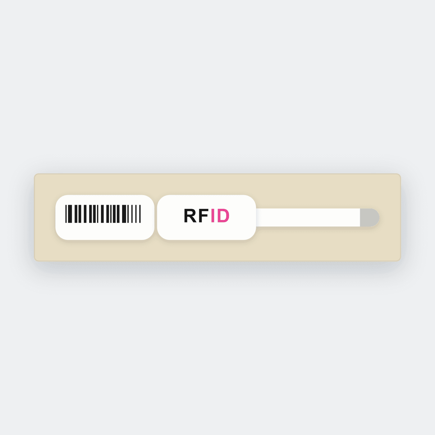 Kuyumcu RFID Paketi (RFID Yazıcı + Okuyucu + Etiket)