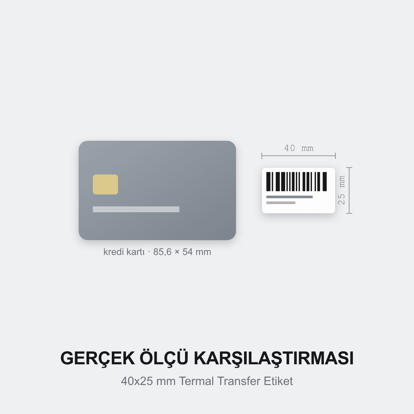 40x25 mm Termal Transfer Etiket kredi kartı ile gerçek ölçü karşılaştırması — Pinkontin Barkod Sistemleri