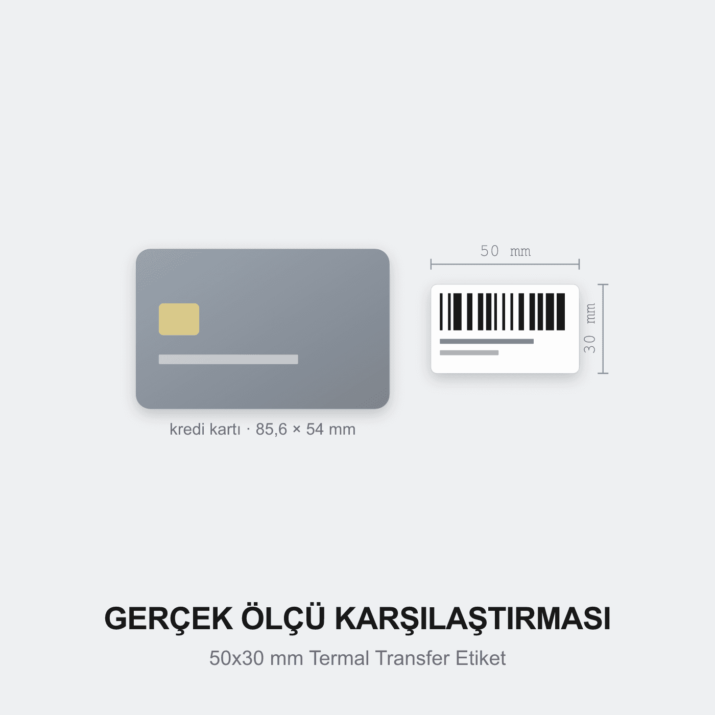 50x30 mm Termal Transfer Etiket kredi kartı ile gerçek ölçü karşılaştırması — Pinkontin Barkod Sistemleri